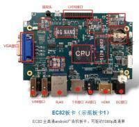 高清廣告機解碼板批發供應 賦能智慧傳媒與廣電新未來